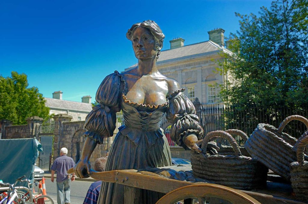 Starting Location: Molly Malone Statue