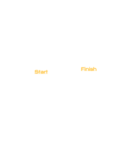 8-Day Kingdom of Rebels Tour route map