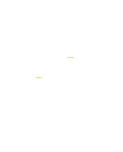 Skye High in 6 Days route map