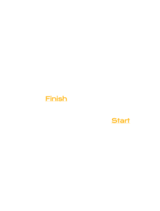 6 Day Northern Odyssey Tour route map