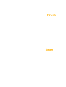Northern Odyssey route map